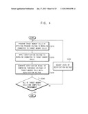 METHOD OF STORING DATA IN NONVOLATILE MEMORY DEVICE AND METHOD OF     OPERATING NONVOLATILE MEMORY DEVICEAANM Ahn; Jung-RoAACI Suwon-siAACO KRAAGP Ahn; Jung-Ro Suwon-si KRAANM Lee; Bong-YongAACI Suwon-siAACO KRAAGP Lee; Bong-Yong Suwon-si KRAANM Lee; Hae-BumAACI Suwon-siAACO KRAAGP Lee; Hae-Bum Suwon-si KRAANM Kim; Eui-DoAACI Ansan-siAACO KRAAGP Kim; Eui-Do Ansan-si KRAANM Jang; Houng-KukAACI Hwaseong-siAACO KRAAGP Jang; Houng-Kuk Hwaseong-si KRAANM Shin; Kyung-JunAACI Hwaseong-siAACO KRAAGP Shin; Kyung-Jun Hwaseong-si KRAANM Yoon; Tae-HyunAACI SeoulAACO KRAAGP Yoon; Tae-Hyun Seoul KR diagram and image