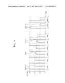 METHOD OF STORING DATA IN NONVOLATILE MEMORY DEVICE AND METHOD OF     OPERATING NONVOLATILE MEMORY DEVICEAANM Ahn; Jung-RoAACI Suwon-siAACO KRAAGP Ahn; Jung-Ro Suwon-si KRAANM Lee; Bong-YongAACI Suwon-siAACO KRAAGP Lee; Bong-Yong Suwon-si KRAANM Lee; Hae-BumAACI Suwon-siAACO KRAAGP Lee; Hae-Bum Suwon-si KRAANM Kim; Eui-DoAACI Ansan-siAACO KRAAGP Kim; Eui-Do Ansan-si KRAANM Jang; Houng-KukAACI Hwaseong-siAACO KRAAGP Jang; Houng-Kuk Hwaseong-si KRAANM Shin; Kyung-JunAACI Hwaseong-siAACO KRAAGP Shin; Kyung-Jun Hwaseong-si KRAANM Yoon; Tae-HyunAACI SeoulAACO KRAAGP Yoon; Tae-Hyun Seoul KR diagram and image