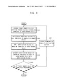 METHOD OF STORING DATA IN NONVOLATILE MEMORY DEVICE AND METHOD OF     OPERATING NONVOLATILE MEMORY DEVICEAANM Ahn; Jung-RoAACI Suwon-siAACO KRAAGP Ahn; Jung-Ro Suwon-si KRAANM Lee; Bong-YongAACI Suwon-siAACO KRAAGP Lee; Bong-Yong Suwon-si KRAANM Lee; Hae-BumAACI Suwon-siAACO KRAAGP Lee; Hae-Bum Suwon-si KRAANM Kim; Eui-DoAACI Ansan-siAACO KRAAGP Kim; Eui-Do Ansan-si KRAANM Jang; Houng-KukAACI Hwaseong-siAACO KRAAGP Jang; Houng-Kuk Hwaseong-si KRAANM Shin; Kyung-JunAACI Hwaseong-siAACO KRAAGP Shin; Kyung-Jun Hwaseong-si KRAANM Yoon; Tae-HyunAACI SeoulAACO KRAAGP Yoon; Tae-Hyun Seoul KR diagram and image