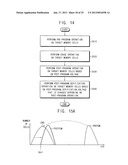 METHOD OF STORING DATA IN NONVOLATILE MEMORY DEVICE AND METHOD OF     OPERATING NONVOLATILE MEMORY DEVICEAANM Ahn; Jung-RoAACI Suwon-siAACO KRAAGP Ahn; Jung-Ro Suwon-si KRAANM Lee; Bong-YongAACI Suwon-siAACO KRAAGP Lee; Bong-Yong Suwon-si KRAANM Lee; Hae-BumAACI Suwon-siAACO KRAAGP Lee; Hae-Bum Suwon-si KRAANM Kim; Eui-DoAACI Ansan-siAACO KRAAGP Kim; Eui-Do Ansan-si KRAANM Jang; Houng-KukAACI Hwaseong-siAACO KRAAGP Jang; Houng-Kuk Hwaseong-si KRAANM Shin; Kyung-JunAACI Hwaseong-siAACO KRAAGP Shin; Kyung-Jun Hwaseong-si KRAANM Yoon; Tae-HyunAACI SeoulAACO KRAAGP Yoon; Tae-Hyun Seoul KR diagram and image