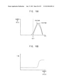 METHOD OF STORING DATA IN NONVOLATILE MEMORY DEVICE AND METHOD OF     OPERATING NONVOLATILE MEMORY DEVICEAANM Ahn; Jung-RoAACI Suwon-siAACO KRAAGP Ahn; Jung-Ro Suwon-si KRAANM Lee; Bong-YongAACI Suwon-siAACO KRAAGP Lee; Bong-Yong Suwon-si KRAANM Lee; Hae-BumAACI Suwon-siAACO KRAAGP Lee; Hae-Bum Suwon-si KRAANM Kim; Eui-DoAACI Ansan-siAACO KRAAGP Kim; Eui-Do Ansan-si KRAANM Jang; Houng-KukAACI Hwaseong-siAACO KRAAGP Jang; Houng-Kuk Hwaseong-si KRAANM Shin; Kyung-JunAACI Hwaseong-siAACO KRAAGP Shin; Kyung-Jun Hwaseong-si KRAANM Yoon; Tae-HyunAACI SeoulAACO KRAAGP Yoon; Tae-Hyun Seoul KR diagram and image