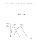 METHOD OF STORING DATA IN NONVOLATILE MEMORY DEVICE AND METHOD OF     OPERATING NONVOLATILE MEMORY DEVICEAANM Ahn; Jung-RoAACI Suwon-siAACO KRAAGP Ahn; Jung-Ro Suwon-si KRAANM Lee; Bong-YongAACI Suwon-siAACO KRAAGP Lee; Bong-Yong Suwon-si KRAANM Lee; Hae-BumAACI Suwon-siAACO KRAAGP Lee; Hae-Bum Suwon-si KRAANM Kim; Eui-DoAACI Ansan-siAACO KRAAGP Kim; Eui-Do Ansan-si KRAANM Jang; Houng-KukAACI Hwaseong-siAACO KRAAGP Jang; Houng-Kuk Hwaseong-si KRAANM Shin; Kyung-JunAACI Hwaseong-siAACO KRAAGP Shin; Kyung-Jun Hwaseong-si KRAANM Yoon; Tae-HyunAACI SeoulAACO KRAAGP Yoon; Tae-Hyun Seoul KR diagram and image