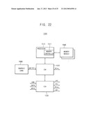 METHOD OF STORING DATA IN NONVOLATILE MEMORY DEVICE AND METHOD OF     OPERATING NONVOLATILE MEMORY DEVICEAANM Ahn; Jung-RoAACI Suwon-siAACO KRAAGP Ahn; Jung-Ro Suwon-si KRAANM Lee; Bong-YongAACI Suwon-siAACO KRAAGP Lee; Bong-Yong Suwon-si KRAANM Lee; Hae-BumAACI Suwon-siAACO KRAAGP Lee; Hae-Bum Suwon-si KRAANM Kim; Eui-DoAACI Ansan-siAACO KRAAGP Kim; Eui-Do Ansan-si KRAANM Jang; Houng-KukAACI Hwaseong-siAACO KRAAGP Jang; Houng-Kuk Hwaseong-si KRAANM Shin; Kyung-JunAACI Hwaseong-siAACO KRAAGP Shin; Kyung-Jun Hwaseong-si KRAANM Yoon; Tae-HyunAACI SeoulAACO KRAAGP Yoon; Tae-Hyun Seoul KR diagram and image