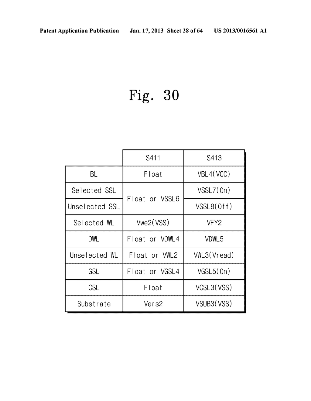 ERASE SYSTEM AND METHOD OF NONVOLATILE MEMORY DEVICEAANM NAM; Sang-WanAACI Hwaseong-siAACO KRAAGP NAM; Sang-Wan Hwaseong-si KR - diagram, schematic, and image 29