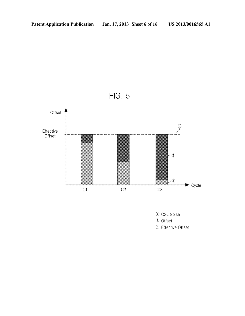 NONVOLATILE MEMORY DEVICE, METHOD OF OPERATING THE SAME AND ELECTRONIC     DEVICE INCLUDING THE SAMEAANM Park; Jae-WooAACI Suwon-siAACO KRAAGP Park; Jae-Woo Suwon-si KRAANM Im; Jung-NoAACI Gunpo-siAACO KRAAGP Im; Jung-No Gunpo-si KR - diagram, schematic, and image 07