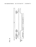 NON-VOLATILE SEMICONDUCTOR MEMORY DEVICE AND MEMORY SYSTEMAANM NAGADOMI; YasushiAACI Yokohama-shiAACO JPAAGP NAGADOMI; Yasushi Yokohama-shi JP diagram and image