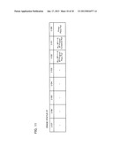 NON-VOLATILE SEMICONDUCTOR MEMORY DEVICE AND MEMORY SYSTEMAANM NAGADOMI; YasushiAACI Yokohama-shiAACO JPAAGP NAGADOMI; Yasushi Yokohama-shi JP diagram and image