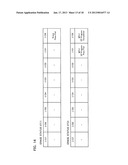 NON-VOLATILE SEMICONDUCTOR MEMORY DEVICE AND MEMORY SYSTEMAANM NAGADOMI; YasushiAACI Yokohama-shiAACO JPAAGP NAGADOMI; Yasushi Yokohama-shi JP diagram and image