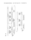 NON-VOLATILE SEMICONDUCTOR MEMORY DEVICE AND MEMORY SYSTEMAANM NAGADOMI; YasushiAACI Yokohama-shiAACO JPAAGP NAGADOMI; Yasushi Yokohama-shi JP diagram and image