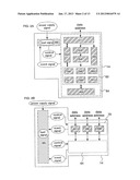 SEMICONDUCTOR DEVICE diagram and image