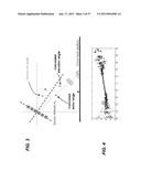 METHODS AND APPARATUS FOR OBTAINING SENSOR MOTION AND POSITION DATA FROM     UNDERWATER ACOUSTIC SIGNALSAANM Zhou; JiangyingAACI DurhamAAST NCAACO USAAGP Zhou; Jiangying Durham NC USAANM Zachery; KarenAACI RaLeighAAST NCAACO USAAGP Zachery; Karen RaLeigh NC USAANM Qian; MingAACI CaryAAST NCAACO USAAGP Qian; Ming Cary NC USAANM Bogdanov; AlexanderAACI Simi ValleyAAST CAAACO USAAGP Bogdanov; Alexander Simi Valley CA US diagram and image