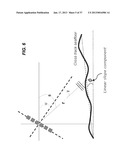 METHODS AND APPARATUS FOR OBTAINING SENSOR MOTION AND POSITION DATA FROM     UNDERWATER ACOUSTIC SIGNALSAANM Zhou; JiangyingAACI DurhamAAST NCAACO USAAGP Zhou; Jiangying Durham NC USAANM Zachery; KarenAACI RaLeighAAST NCAACO USAAGP Zachery; Karen RaLeigh NC USAANM Qian; MingAACI CaryAAST NCAACO USAAGP Qian; Ming Cary NC USAANM Bogdanov; AlexanderAACI Simi ValleyAAST CAAACO USAAGP Bogdanov; Alexander Simi Valley CA US diagram and image