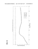 METHODS AND APPARATUS FOR OBTAINING SENSOR MOTION AND POSITION DATA FROM     UNDERWATER ACOUSTIC SIGNALSAANM Zhou; JiangyingAACI DurhamAAST NCAACO USAAGP Zhou; Jiangying Durham NC USAANM Zachery; KarenAACI RaLeighAAST NCAACO USAAGP Zachery; Karen RaLeigh NC USAANM Qian; MingAACI CaryAAST NCAACO USAAGP Qian; Ming Cary NC USAANM Bogdanov; AlexanderAACI Simi ValleyAAST CAAACO USAAGP Bogdanov; Alexander Simi Valley CA US diagram and image