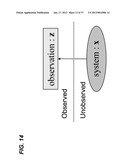 METHODS AND APPARATUS FOR OBTAINING SENSOR MOTION AND POSITION DATA FROM     UNDERWATER ACOUSTIC SIGNALSAANM Zhou; JiangyingAACI DurhamAAST NCAACO USAAGP Zhou; Jiangying Durham NC USAANM Zachery; KarenAACI RaLeighAAST NCAACO USAAGP Zachery; Karen RaLeigh NC USAANM Qian; MingAACI CaryAAST NCAACO USAAGP Qian; Ming Cary NC USAANM Bogdanov; AlexanderAACI Simi ValleyAAST CAAACO USAAGP Bogdanov; Alexander Simi Valley CA US diagram and image