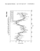 METHODS AND APPARATUS FOR OBTAINING SENSOR MOTION AND POSITION DATA FROM     UNDERWATER ACOUSTIC SIGNALSAANM Zhou; JiangyingAACI DurhamAAST NCAACO USAAGP Zhou; Jiangying Durham NC USAANM Zachery; KarenAACI RaLeighAAST NCAACO USAAGP Zachery; Karen RaLeigh NC USAANM Qian; MingAACI CaryAAST NCAACO USAAGP Qian; Ming Cary NC USAANM Bogdanov; AlexanderAACI Simi ValleyAAST CAAACO USAAGP Bogdanov; Alexander Simi Valley CA US diagram and image