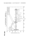 METHODS AND APPARATUS FOR OBTAINING SENSOR MOTION AND POSITION DATA FROM     UNDERWATER ACOUSTIC SIGNALSAANM Zhou; JiangyingAACI DurhamAAST NCAACO USAAGP Zhou; Jiangying Durham NC USAANM Zachery; KarenAACI RaLeighAAST NCAACO USAAGP Zachery; Karen RaLeigh NC USAANM Qian; MingAACI CaryAAST NCAACO USAAGP Qian; Ming Cary NC USAANM Bogdanov; AlexanderAACI Simi ValleyAAST CAAACO USAAGP Bogdanov; Alexander Simi Valley CA US diagram and image