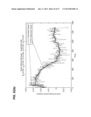 METHODS AND APPARATUS FOR OBTAINING SENSOR MOTION AND POSITION DATA FROM     UNDERWATER ACOUSTIC SIGNALSAANM Zhou; JiangyingAACI DurhamAAST NCAACO USAAGP Zhou; Jiangying Durham NC USAANM Zachery; KarenAACI RaLeighAAST NCAACO USAAGP Zachery; Karen RaLeigh NC USAANM Qian; MingAACI CaryAAST NCAACO USAAGP Qian; Ming Cary NC USAANM Bogdanov; AlexanderAACI Simi ValleyAAST CAAACO USAAGP Bogdanov; Alexander Simi Valley CA US diagram and image