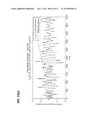 METHODS AND APPARATUS FOR OBTAINING SENSOR MOTION AND POSITION DATA FROM     UNDERWATER ACOUSTIC SIGNALSAANM Zhou; JiangyingAACI DurhamAAST NCAACO USAAGP Zhou; Jiangying Durham NC USAANM Zachery; KarenAACI RaLeighAAST NCAACO USAAGP Zachery; Karen RaLeigh NC USAANM Qian; MingAACI CaryAAST NCAACO USAAGP Qian; Ming Cary NC USAANM Bogdanov; AlexanderAACI Simi ValleyAAST CAAACO USAAGP Bogdanov; Alexander Simi Valley CA US diagram and image