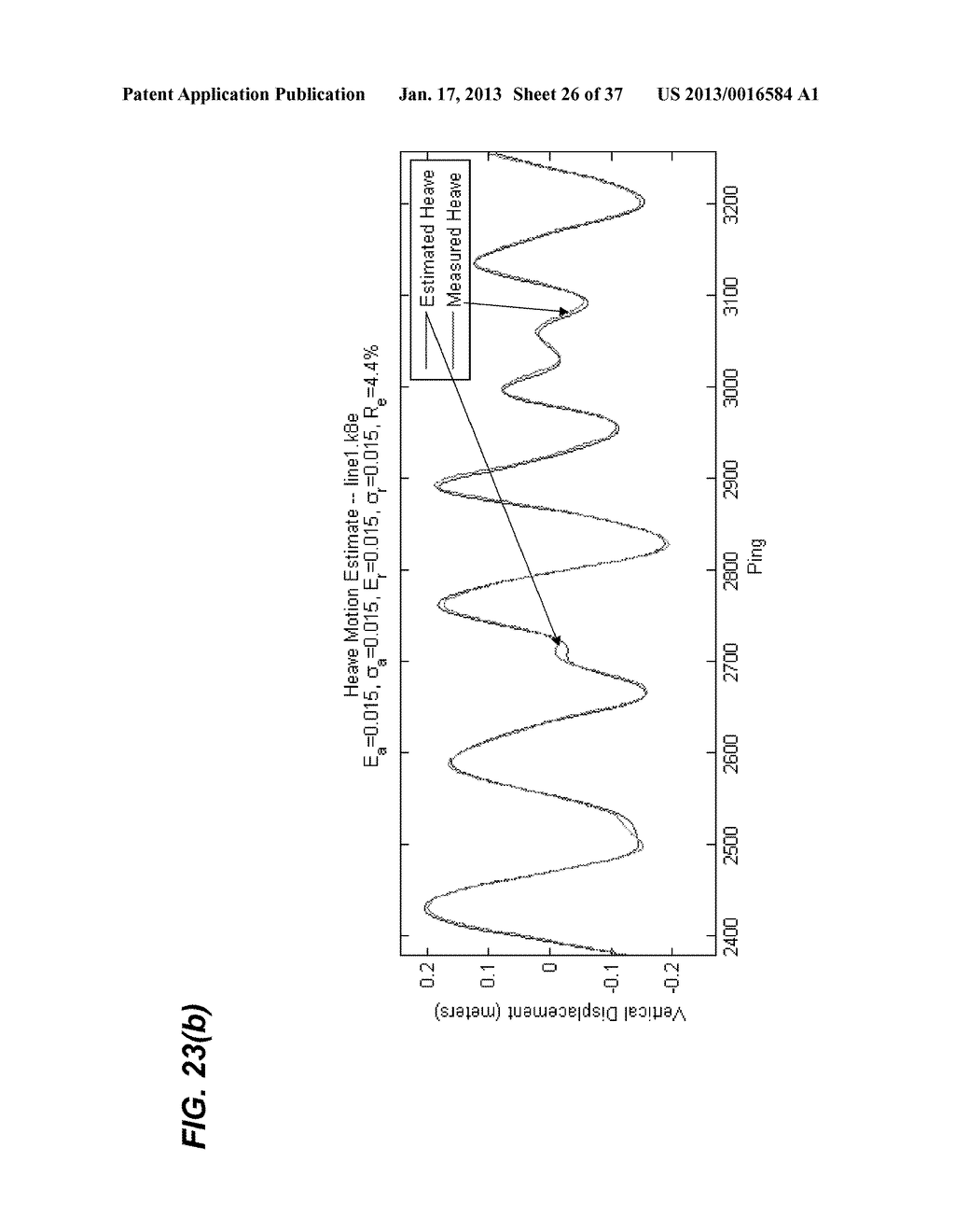 METHODS AND APPARATUS FOR OBTAINING SENSOR MOTION AND POSITION DATA FROM     UNDERWATER ACOUSTIC SIGNALSAANM Zhou; JiangyingAACI DurhamAAST NCAACO USAAGP Zhou; Jiangying Durham NC USAANM Zachery; KarenAACI RaLeighAAST NCAACO USAAGP Zachery; Karen RaLeigh NC USAANM Qian; MingAACI CaryAAST NCAACO USAAGP Qian; Ming Cary NC USAANM Bogdanov; AlexanderAACI Simi ValleyAAST CAAACO USAAGP Bogdanov; Alexander Simi Valley CA US - diagram, schematic, and image 27