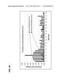 METHODS AND APPARATUS FOR OBTAINING SENSOR MOTION AND POSITION DATA FROM     UNDERWATER ACOUSTIC SIGNALSAANM Zhou; JiangyingAACI DurhamAAST NCAACO USAAGP Zhou; Jiangying Durham NC USAANM Zachery; KarenAACI RaLeighAAST NCAACO USAAGP Zachery; Karen RaLeigh NC USAANM Qian; MingAACI CaryAAST NCAACO USAAGP Qian; Ming Cary NC USAANM Bogdanov; AlexanderAACI Simi ValleyAAST CAAACO USAAGP Bogdanov; Alexander Simi Valley CA US diagram and image