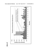 METHODS AND APPARATUS FOR OBTAINING SENSOR MOTION AND POSITION DATA FROM     UNDERWATER ACOUSTIC SIGNALSAANM Zhou; JiangyingAACI DurhamAAST NCAACO USAAGP Zhou; Jiangying Durham NC USAANM Zachery; KarenAACI RaLeighAAST NCAACO USAAGP Zachery; Karen RaLeigh NC USAANM Qian; MingAACI CaryAAST NCAACO USAAGP Qian; Ming Cary NC USAANM Bogdanov; AlexanderAACI Simi ValleyAAST CAAACO USAAGP Bogdanov; Alexander Simi Valley CA US diagram and image