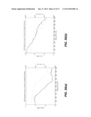 METHODS AND APPARATUS FOR OBTAINING SENSOR MOTION AND POSITION DATA FROM     UNDERWATER ACOUSTIC SIGNALSAANM Zhou; JiangyingAACI DurhamAAST NCAACO USAAGP Zhou; Jiangying Durham NC USAANM Zachery; KarenAACI RaLeighAAST NCAACO USAAGP Zachery; Karen RaLeigh NC USAANM Qian; MingAACI CaryAAST NCAACO USAAGP Qian; Ming Cary NC USAANM Bogdanov; AlexanderAACI Simi ValleyAAST CAAACO USAAGP Bogdanov; Alexander Simi Valley CA US diagram and image