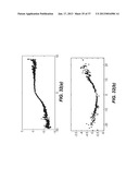 METHODS AND APPARATUS FOR OBTAINING SENSOR MOTION AND POSITION DATA FROM     UNDERWATER ACOUSTIC SIGNALSAANM Zhou; JiangyingAACI DurhamAAST NCAACO USAAGP Zhou; Jiangying Durham NC USAANM Zachery; KarenAACI RaLeighAAST NCAACO USAAGP Zachery; Karen RaLeigh NC USAANM Qian; MingAACI CaryAAST NCAACO USAAGP Qian; Ming Cary NC USAANM Bogdanov; AlexanderAACI Simi ValleyAAST CAAACO USAAGP Bogdanov; Alexander Simi Valley CA US diagram and image