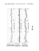 METHODS AND APPARATUS FOR OBTAINING SENSOR MOTION AND POSITION DATA FROM     UNDERWATER ACOUSTIC SIGNALSAANM Zhou; JiangyingAACI DurhamAAST NCAACO USAAGP Zhou; Jiangying Durham NC USAANM Zachery; KarenAACI RaLeighAAST NCAACO USAAGP Zachery; Karen RaLeigh NC USAANM Qian; MingAACI CaryAAST NCAACO USAAGP Qian; Ming Cary NC USAANM Bogdanov; AlexanderAACI Simi ValleyAAST CAAACO USAAGP Bogdanov; Alexander Simi Valley CA US diagram and image