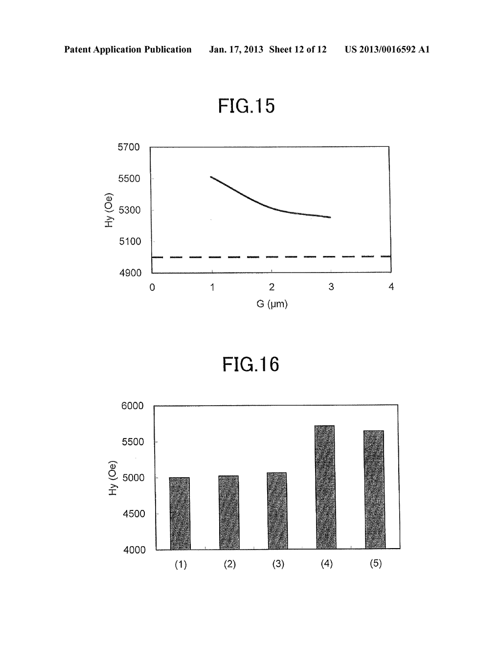 THERMALLY-ASSISTED MAGNETIC RECORDING HEAD, HEAD GIMBAL ASSEMBLY AND     MAGNETIC RECORDING DEVICEAANM TOMIKAWA; SatoshiAACI TokyoAACO JPAAGP TOMIKAWA; Satoshi Tokyo JPAANM Mizuno; TomohitoAACI TokyoAACO JPAAGP Mizuno; Tomohito Tokyo JPAANM Kurihara; KatsukiAACI TokyoAACO JPAAGP Kurihara; Katsuki Tokyo JP - diagram, schematic, and image 13