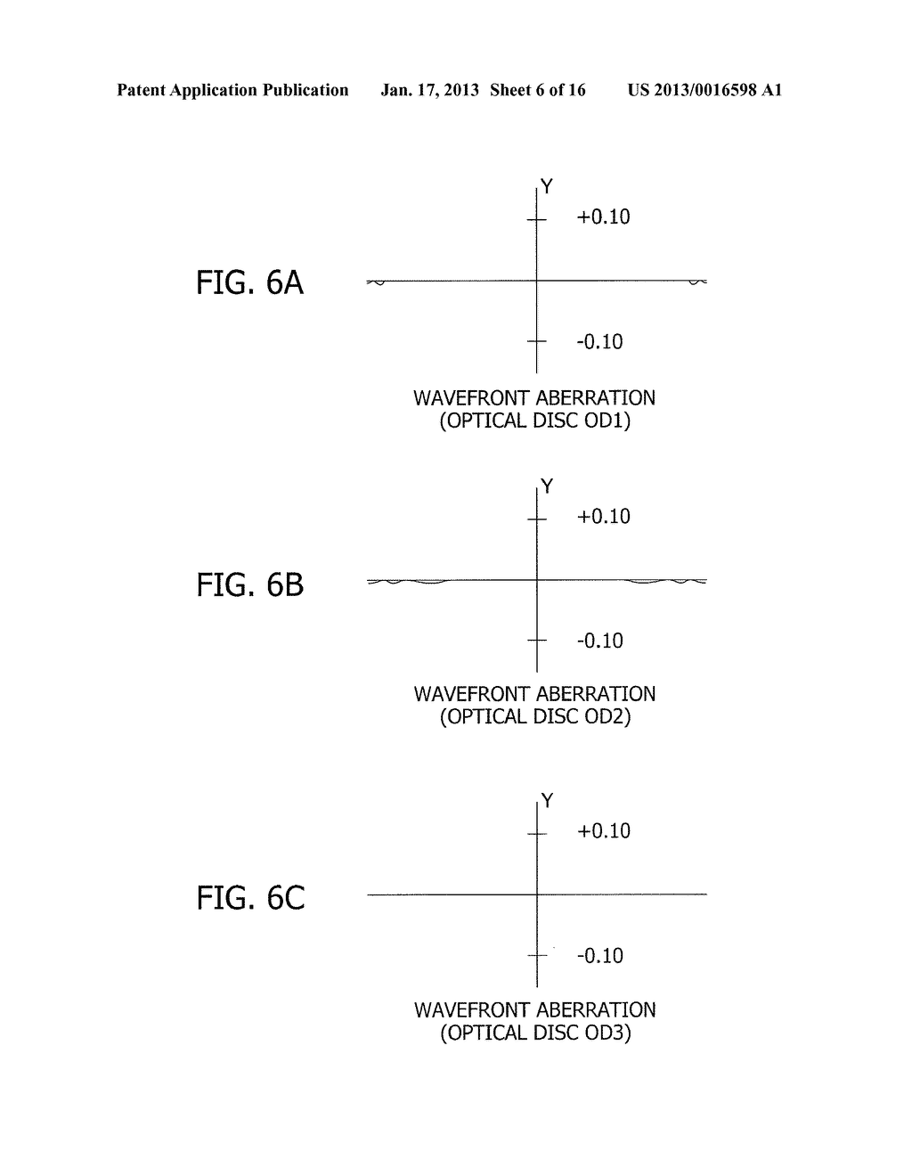 OPTICAL INFORMATION RECORDING/REPRODUCING APPARATUS AND OBJECTIVE OPTICAL     SYSTEM FOR THE SAMEAANM YAMAGATA; NaokiAACI TokyoAACO JPAAGP YAMAGATA; Naoki Tokyo JPAANM INOUE; SatoshiAACI SaitamaAACO JPAAGP INOUE; Satoshi Saitama JPAANM TAKEUCHI; ShuichiAACI SaitamaAACO JPAAGP TAKEUCHI; Shuichi Saitama JP - diagram, schematic, and image 07