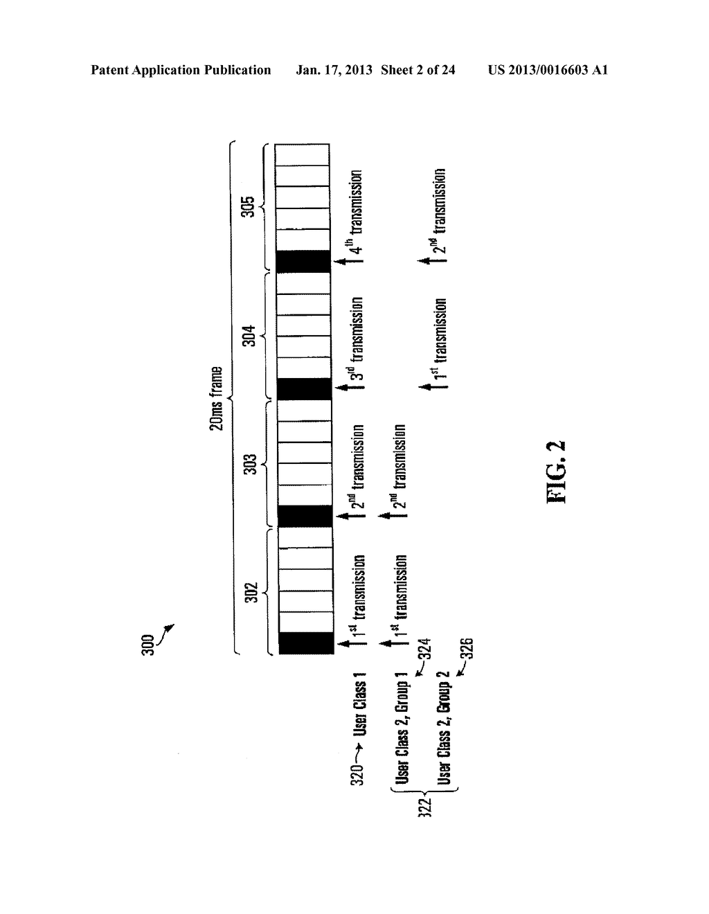 MULTIPLEXING SCHEMES FOR OFDMA - diagram, schematic, and image 03