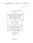 Method of Reducing Signaling in Congested Network and Related     Communication Device diagram and image