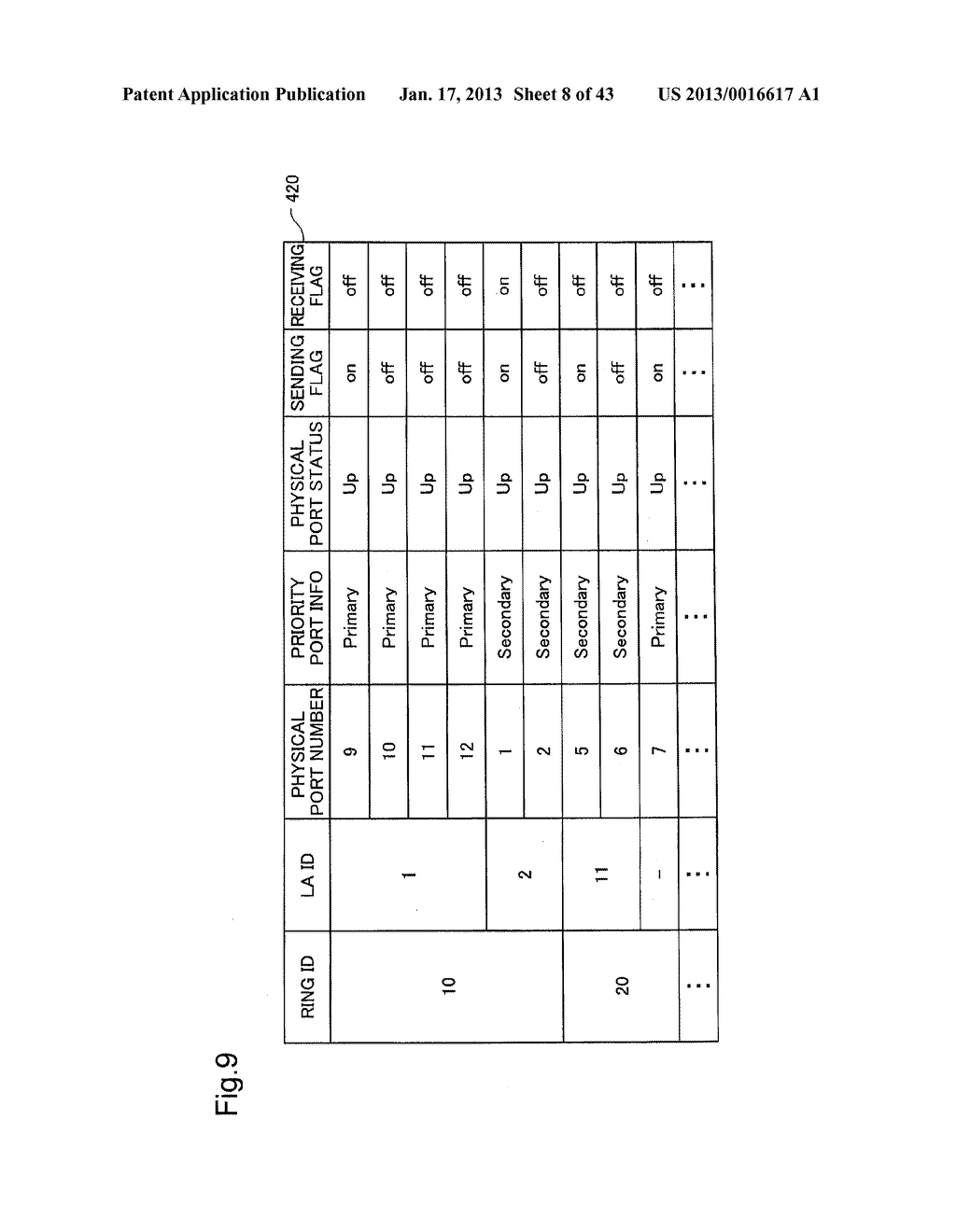 NETWORK RELAY DEVICE AND CONTROL METHOD THEREOFAANM NISHIKAWA; KoichiAACI ChigasakiAACO JPAAGP NISHIKAWA; Koichi Chigasaki JP - diagram, schematic, and image 09