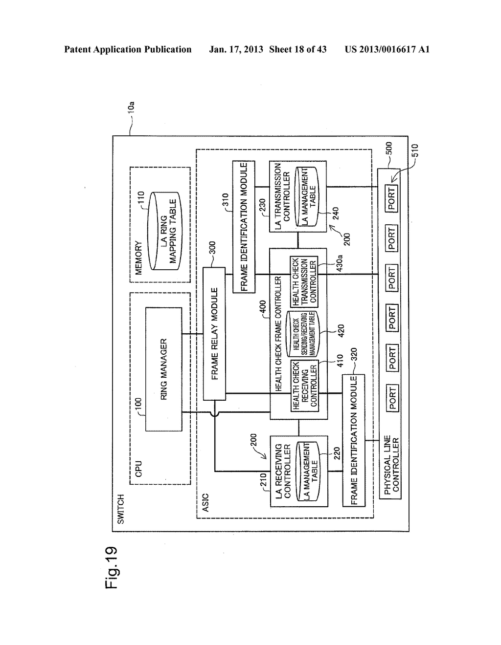 NETWORK RELAY DEVICE AND CONTROL METHOD THEREOFAANM NISHIKAWA; KoichiAACI ChigasakiAACO JPAAGP NISHIKAWA; Koichi Chigasaki JP - diagram, schematic, and image 19