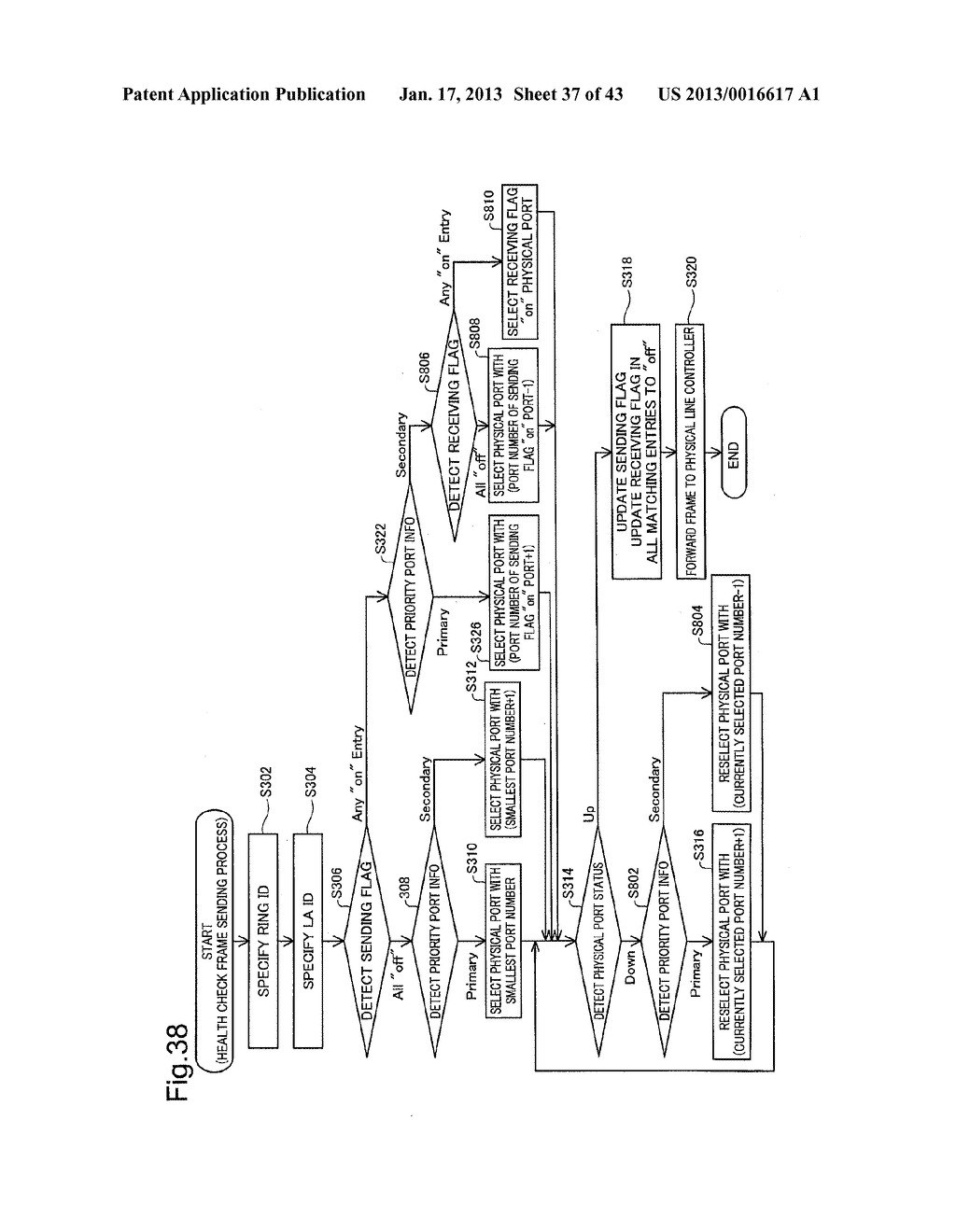 NETWORK RELAY DEVICE AND CONTROL METHOD THEREOFAANM NISHIKAWA; KoichiAACI ChigasakiAACO JPAAGP NISHIKAWA; Koichi Chigasaki JP - diagram, schematic, and image 38