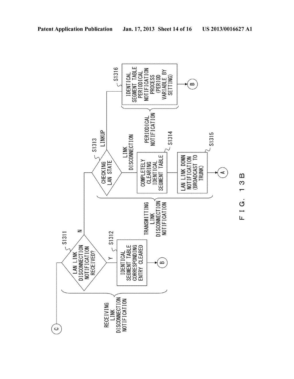 NETWORK RELAY NODE DEVICE, NETWORK RELAY METHOD, AND RECORDING MEDIUM - diagram, schematic, and image 15