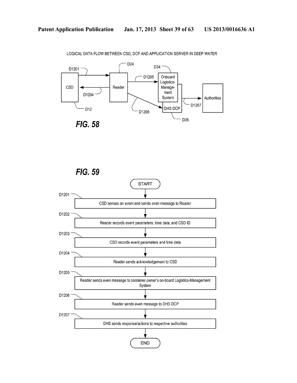 SECURING, MONITORING AND TRACKING SHIPPING CONTAINERS - diagram, schematic, and image 40