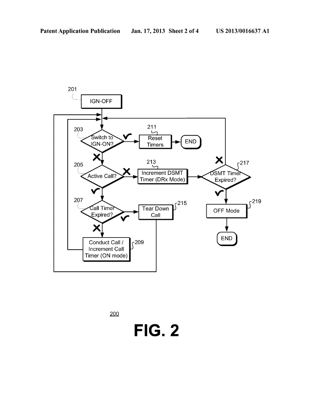 VEHICLE BATTERY POWER SAVE TIMERAANM Yi; Ki HakAACI WindsorAACO CAAAGP Yi; Ki Hak Windsor CAAANM Shamoun; Christopher N.AACI Commerce TownshipAAST MIAACO USAAGP Shamoun; Christopher N. Commerce Township MI US - diagram, schematic, and image 03