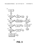 VEHICLE BATTERY POWER SAVE TIMERAANM Yi; Ki HakAACI WindsorAACO CAAAGP Yi; Ki Hak Windsor CAAANM Shamoun; Christopher N.AACI Commerce TownshipAAST MIAACO USAAGP Shamoun; Christopher N. Commerce Township MI US diagram and image