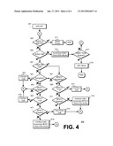 VEHICLE BATTERY POWER SAVE TIMERAANM Yi; Ki HakAACI WindsorAACO CAAAGP Yi; Ki Hak Windsor CAAANM Shamoun; Christopher N.AACI Commerce TownshipAAST MIAACO USAAGP Shamoun; Christopher N. Commerce Township MI US diagram and image