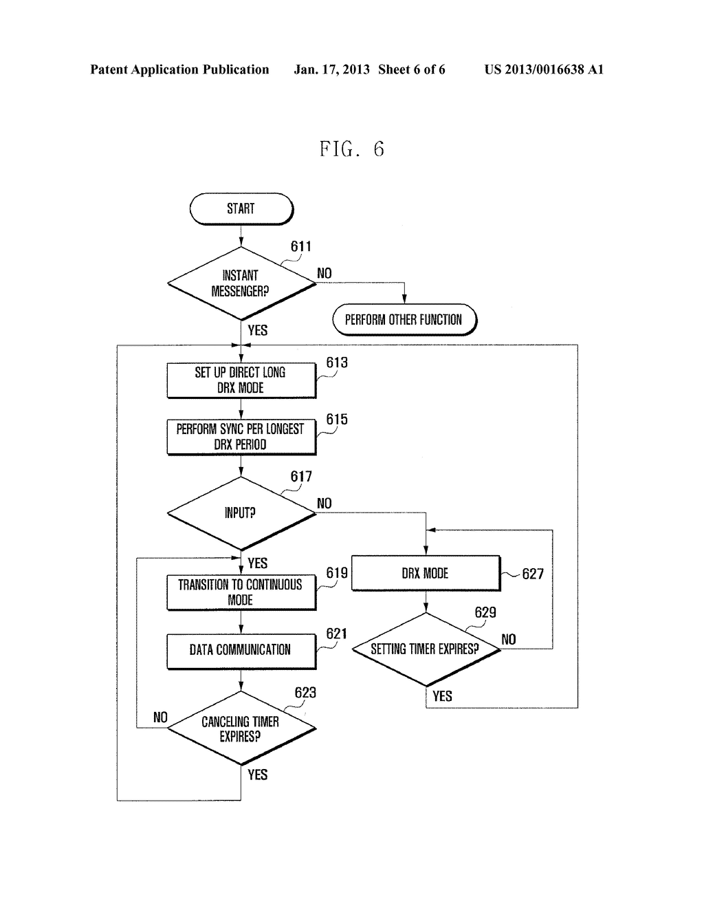 METHOD FOR CONTROLLING DISCONTINUOUS RECEPTION IN MOBILE COMMUNICATION     DEVICEAANM LEE; KyounghoAACI Hwaseong-siAACO KRAAGP LEE; Kyoungho Hwaseong-si KRAANM CHUNG; JaepilAACI SeoulAACO KRAAGP CHUNG; Jaepil Seoul KRAANM KANG; ChinkyuAACI Hwaseong-siAACO KRAAGP KANG; Chinkyu Hwaseong-si KRAANM YOON; JaeseungAACI Yongin-siAACO KRAAGP YOON; Jaeseung Yongin-si KRAANM LEE; SangbongAACI Suwon-siAACO KRAAGP LEE; Sangbong Suwon-si KR - diagram, schematic, and image 07