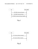 METHOD AND APPARATUS FOR PERFORMING CARRIER MANAGEMENT IN CARRIER     AGGREGATION SYSTEM diagram and image