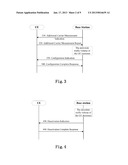 METHOD AND APPARATUS FOR PERFORMING CARRIER MANAGEMENT IN CARRIER     AGGREGATION SYSTEM diagram and image