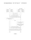 METHOD AND APPARATUS FOR PERFORMING CARRIER MANAGEMENT IN CARRIER     AGGREGATION SYSTEM diagram and image