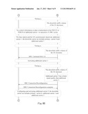 METHOD AND APPARATUS FOR PERFORMING CARRIER MANAGEMENT IN CARRIER     AGGREGATION SYSTEM diagram and image