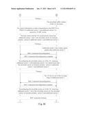 METHOD AND APPARATUS FOR PERFORMING CARRIER MANAGEMENT IN CARRIER     AGGREGATION SYSTEM diagram and image