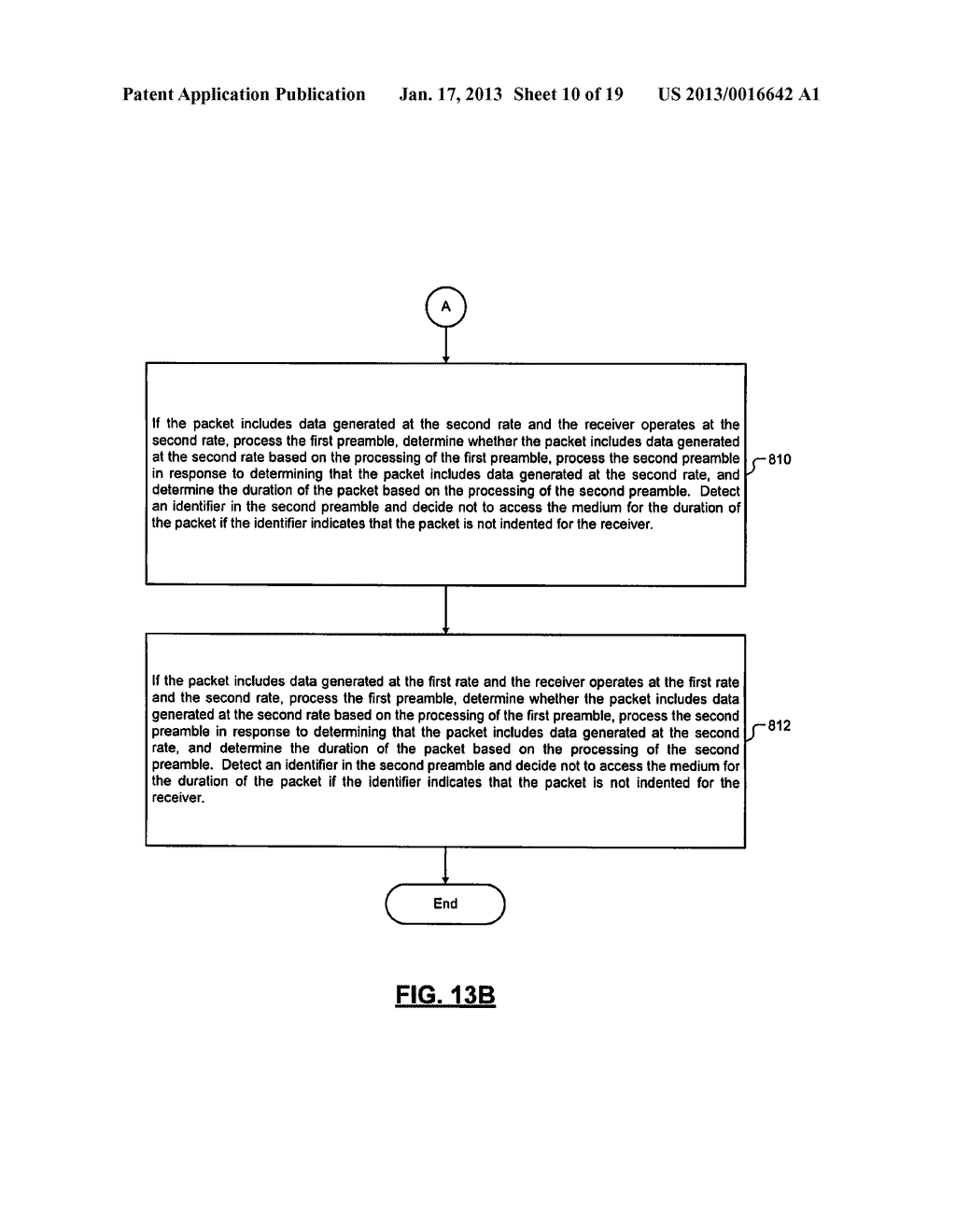 COEXISTENCE OF A NORMAL-RATE PHYSICAL LAYER AND A LOW-RATE PHYSICAL LAYER     IN A WIRELESS NETWORK - diagram, schematic, and image 11