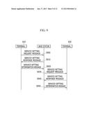 TERMINAL OF SUPPORTING DIRECT COMMUNICATION USING INFRA COMMUNICATION AND     DIRECT COMMUNICATION METHOD OF THE SAMEAANM CHANG; Sung CheolAACI DaejeonAACO KRAAGP CHANG; Sung Cheol Daejeon KRAANM YUN; Mi YoungAACI DaejeonAACO KRAAGP YUN; Mi Young Daejeon KRAANM KIM; EunkyungAACI DaejeonAACO KRAAGP KIM; Eunkyung Daejeon KRAANM KIM; Sung KyungAACI DaejeonAACO KRAAGP KIM; Sung Kyung Daejeon KRAANM KIM; Won-IkAACI DaejeonAACO KRAAGP KIM; Won-Ik Daejeon KRAANM LEE; HyunAACI DaejeonAACO KRAAGP LEE; Hyun Daejeon KRAANM YOON; Chul SikAACI SeoulAACO KRAAGP YOON; Chul Sik Seoul KRAANM LIM; Kwang JaeAACI DaejeonAACO KRAAGP LIM; Kwang Jae Daejeon KRAANM KIM; SeokkiAACI Osan-siAACO KRAAGP KIM; Seokki Osan-si KR diagram and image