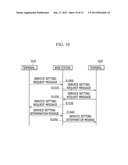 TERMINAL OF SUPPORTING DIRECT COMMUNICATION USING INFRA COMMUNICATION AND     DIRECT COMMUNICATION METHOD OF THE SAMEAANM CHANG; Sung CheolAACI DaejeonAACO KRAAGP CHANG; Sung Cheol Daejeon KRAANM YUN; Mi YoungAACI DaejeonAACO KRAAGP YUN; Mi Young Daejeon KRAANM KIM; EunkyungAACI DaejeonAACO KRAAGP KIM; Eunkyung Daejeon KRAANM KIM; Sung KyungAACI DaejeonAACO KRAAGP KIM; Sung Kyung Daejeon KRAANM KIM; Won-IkAACI DaejeonAACO KRAAGP KIM; Won-Ik Daejeon KRAANM LEE; HyunAACI DaejeonAACO KRAAGP LEE; Hyun Daejeon KRAANM YOON; Chul SikAACI SeoulAACO KRAAGP YOON; Chul Sik Seoul KRAANM LIM; Kwang JaeAACI DaejeonAACO KRAAGP LIM; Kwang Jae Daejeon KRAANM KIM; SeokkiAACI Osan-siAACO KRAAGP KIM; Seokki Osan-si KR diagram and image