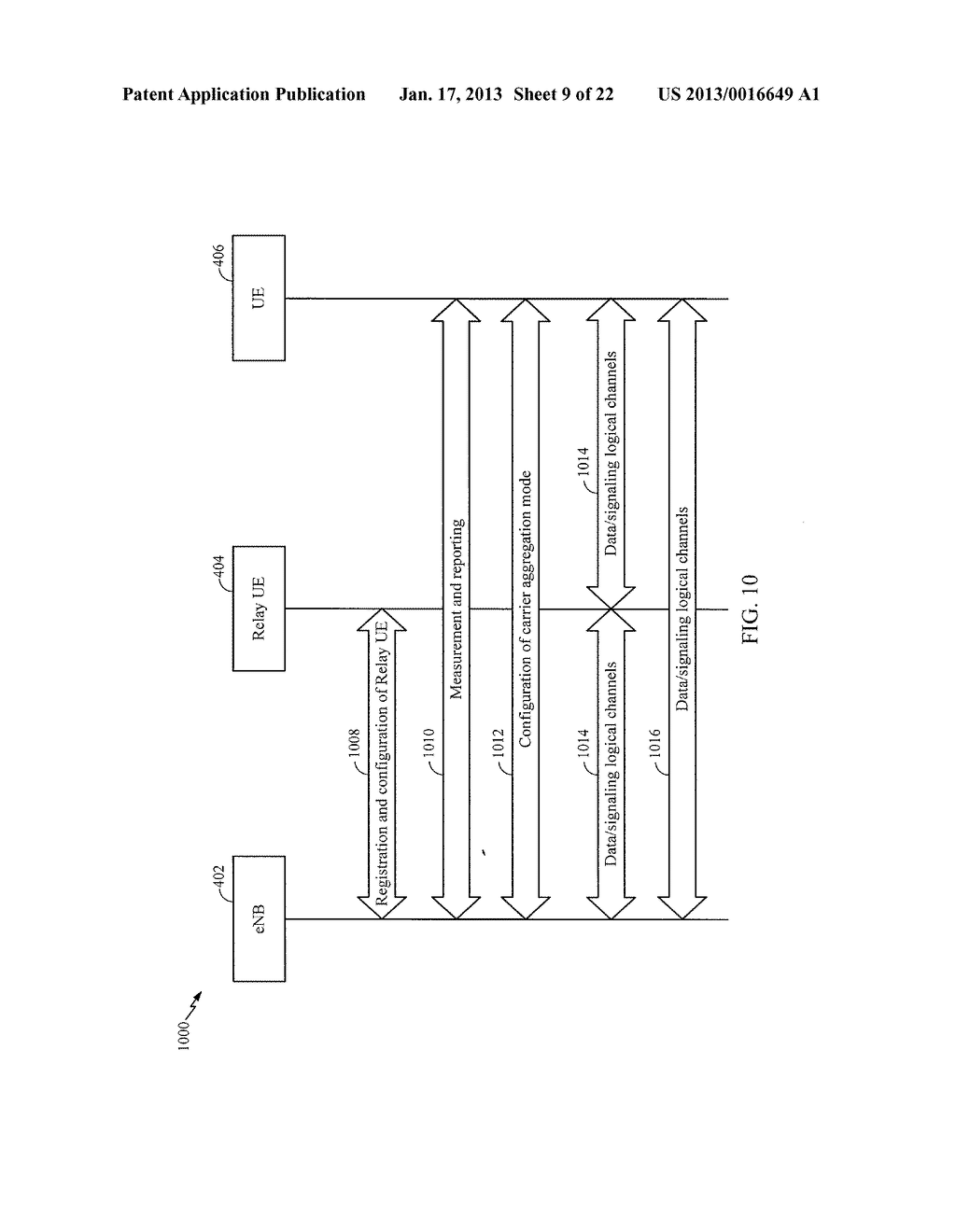 SYSTEM DESIGN FOR USER EQUIPMENT RELAYS - diagram, schematic, and image 10